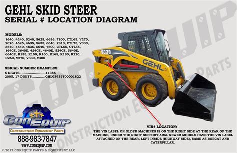 gehl skid steer serial number lookup|gehl rt105 specs.